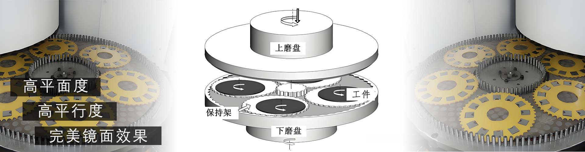视频中心