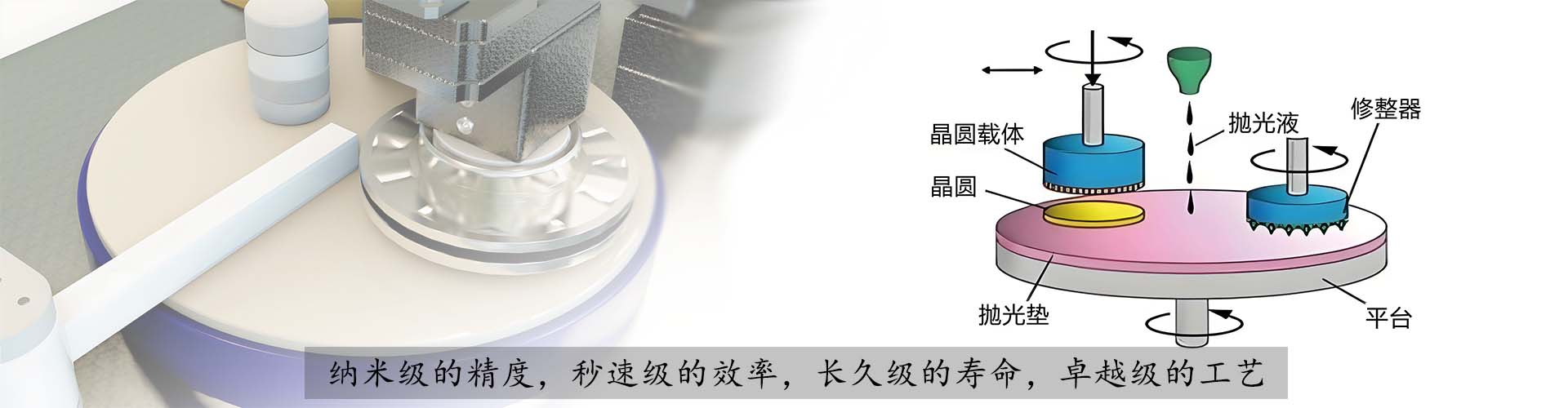 乐盈VI