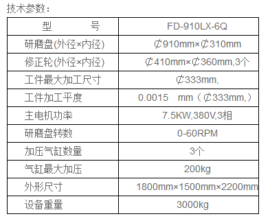910平面研磨机技术参数